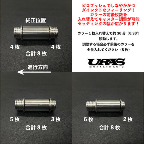URAS Nissan Skyline R33 / R34 Third Link Pillow Bushings