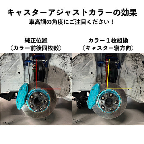 URAS Nissan Skyline R33 / R34 Third Link Pillow Bushings