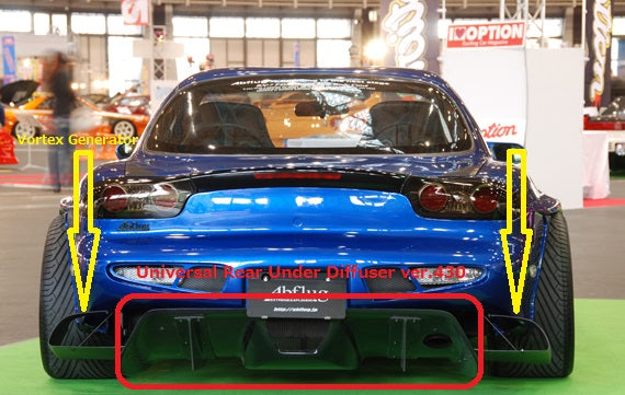 Abflug Universal Vortex Generators (Carbon)
