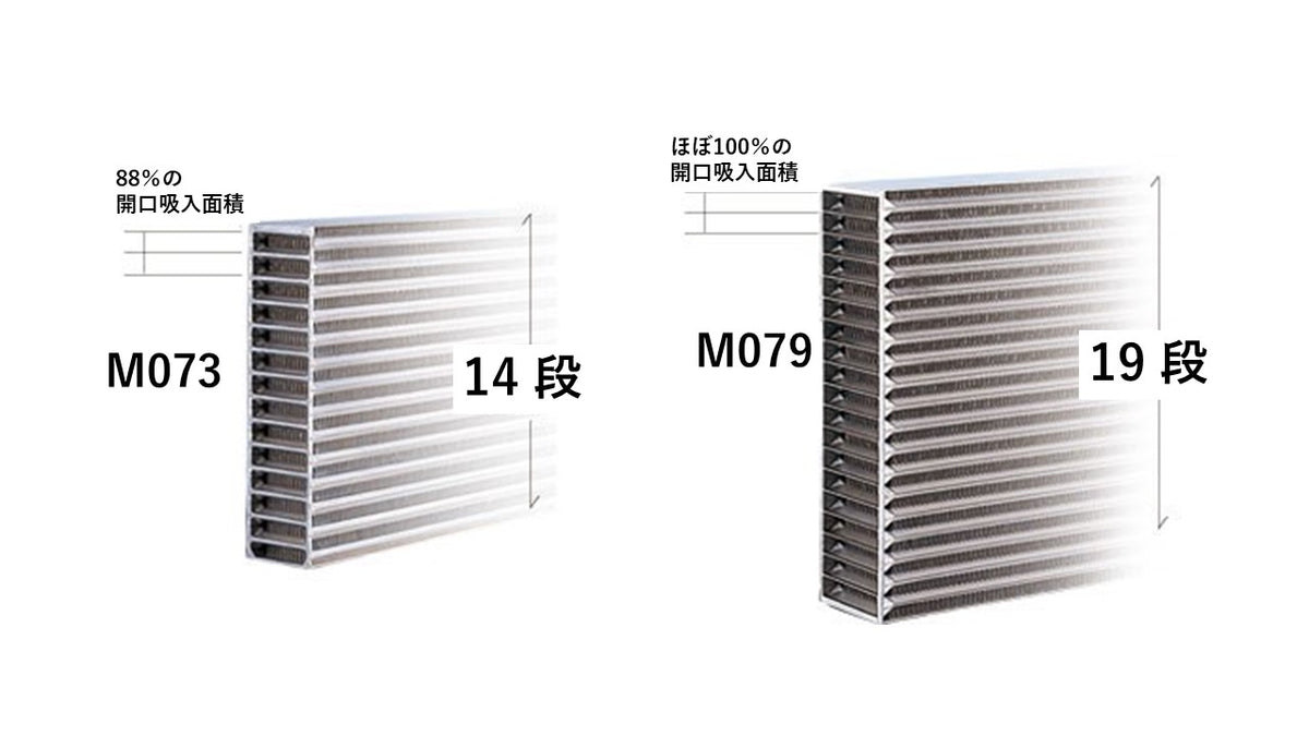 ARC Brazing Nissan Skyline GT-R (BCNR33) Intercooler (M073)