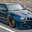 URAS Nissan Skyline R34 (ER34) Super Wide Body Kit (2 Door)