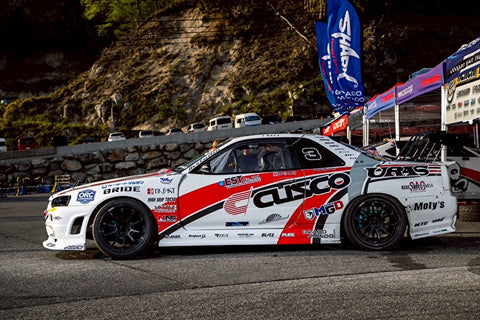 URAS Nissan Skyline R34 (ER34) Super Wide Body Kit (2 Door)