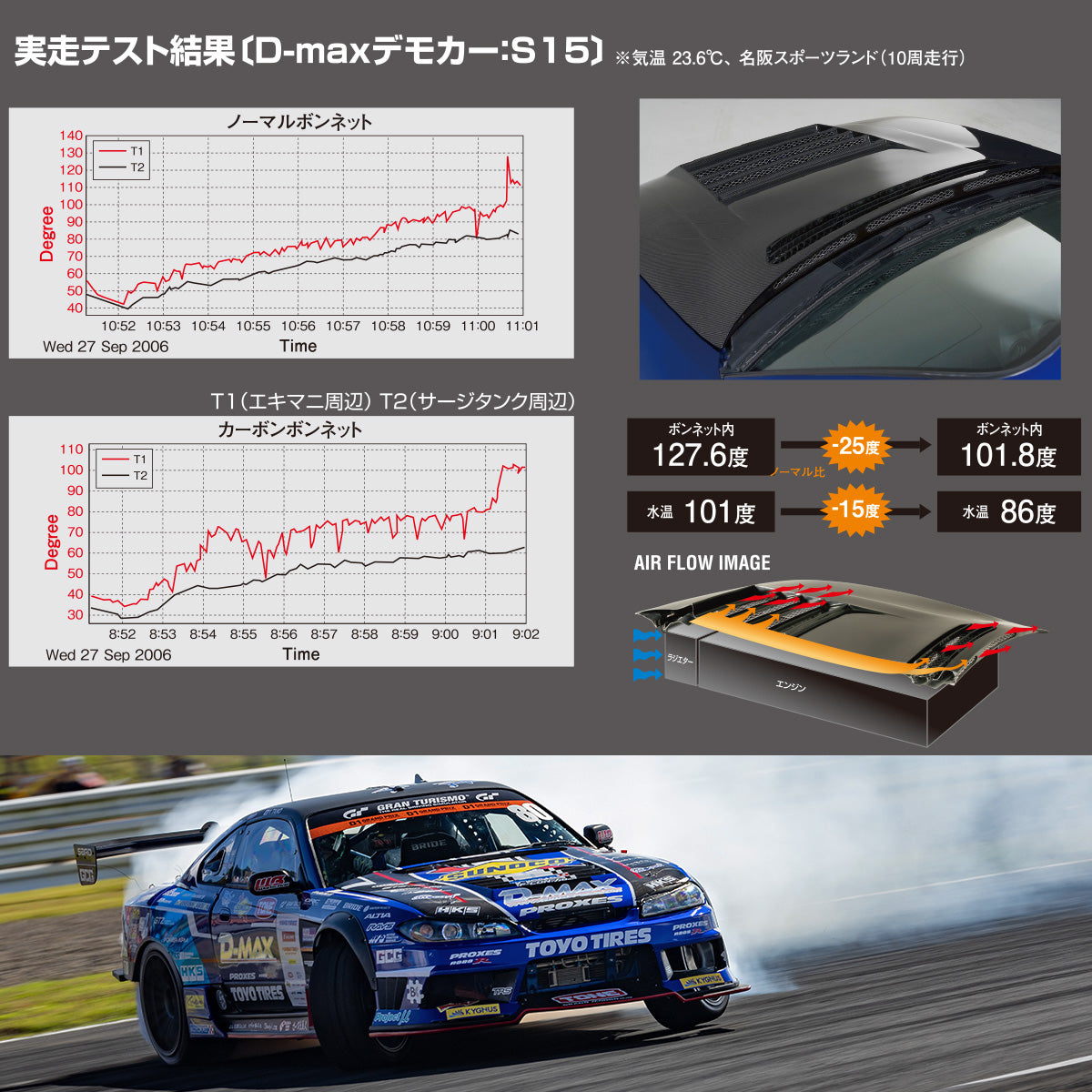 D-Max Toyota Chaser (JZX100) D1 Spec Bonnet