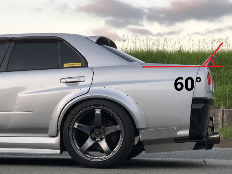 URAS Nissan Skyline R34 (ER34) Vertical Tail Fins (4 Door)