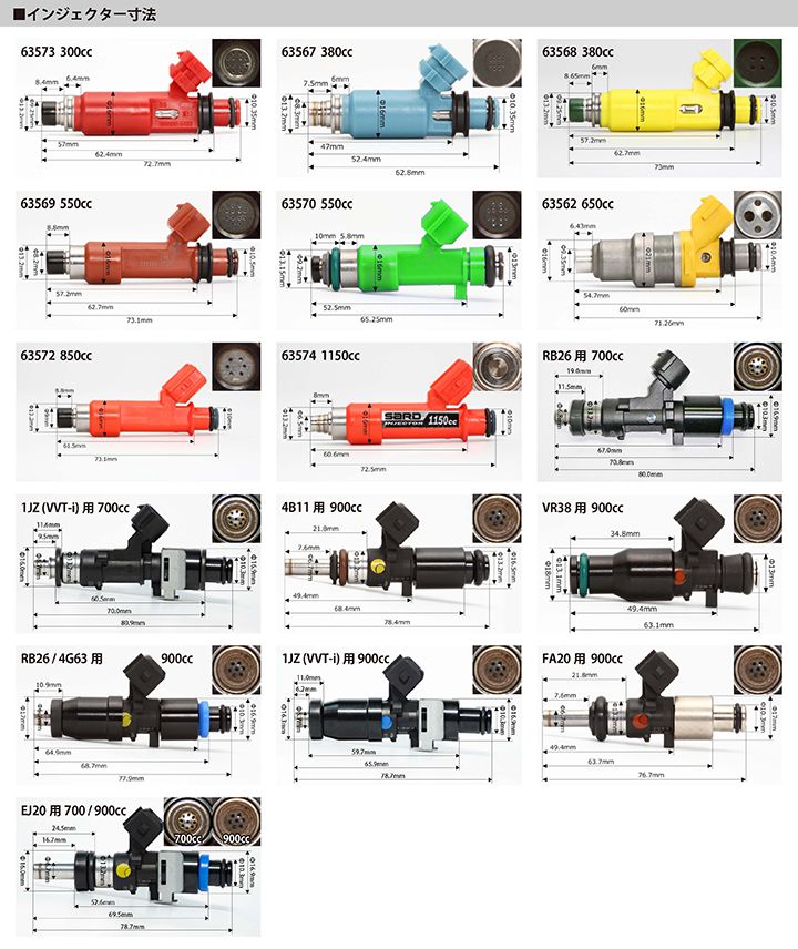 SARD Mitsubishi Lancer Evolution VII-IX (CT9A) Injector Set