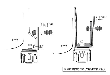 JURAN Side Brackets for RZ Type Rails