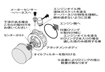 JURAN Oil Sensor Attachment SAS