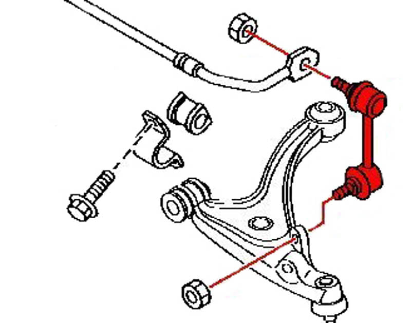 AutoExe Mazda Roadster (NB / NC / ND) Adjustable Stabilizer Links