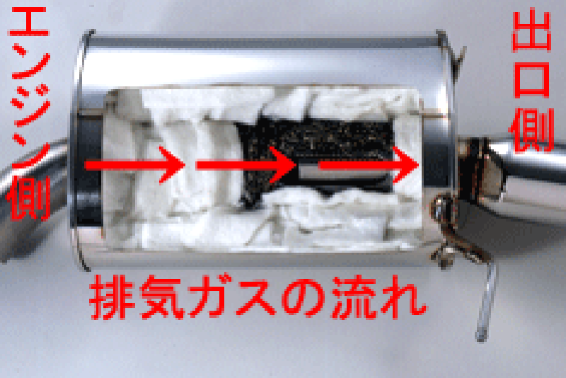 AutoExe Mazda Roadster (NB / NC / ND) Premier Tail Muffler