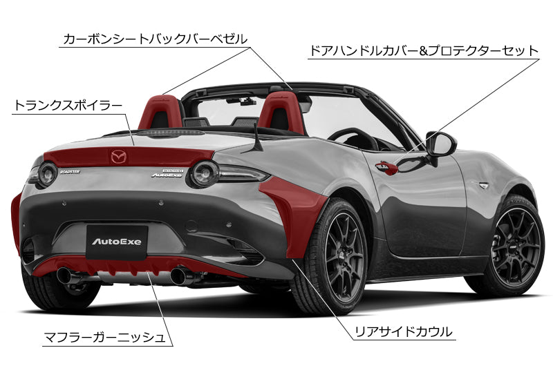AutoExe Mazda Roadster (ND) Carbon Seat Back Bar Bezel