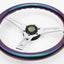350mm Moco Moco