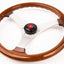 360mm Personal