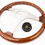 360mm Personal