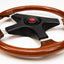360mm Personal