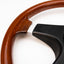 360mm Personal