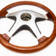 360mm Personal