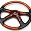 360mm Personal