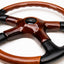 360mm Personal