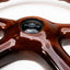 360mm Personal